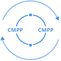 CMPP